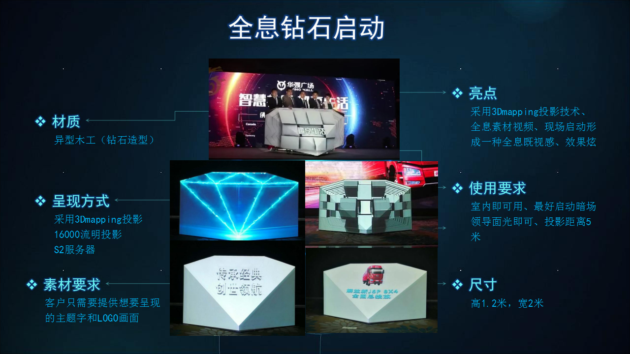 開盤寶,簽到系統(tǒng),抽獎(jiǎng)系統(tǒng),簽約系統(tǒng),支付寶開盤軟件,杭州致瑞科技有限公司,杭州瑞雅文化藝術(shù)策劃有限公司,智能科技互動(dòng),活動(dòng)策劃,服裝租賃,活動(dòng)道具租賃