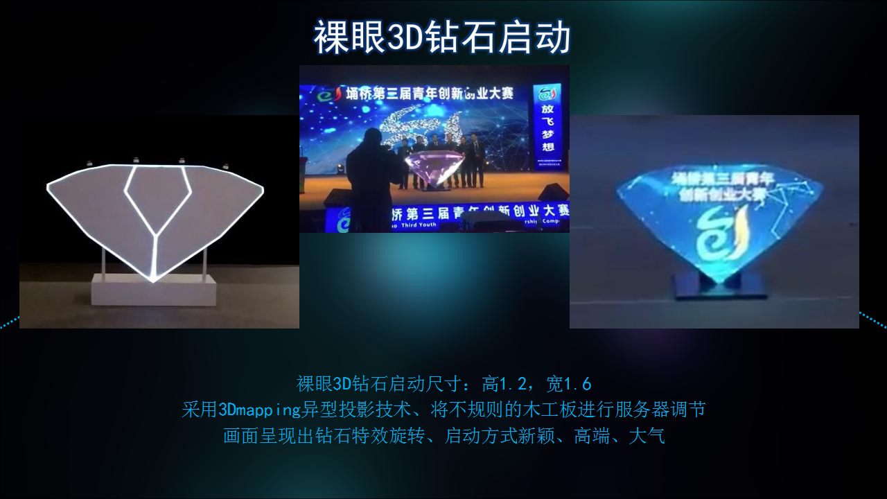 開盤寶,簽到系統(tǒng),抽獎(jiǎng)系統(tǒng),簽約系統(tǒng),支付寶開盤軟件,杭州致瑞科技有限公司,杭州瑞雅文化藝術(shù)策劃有限公司,智能科技互動(dòng),活動(dòng)策劃,服裝租賃,活動(dòng)道具租賃